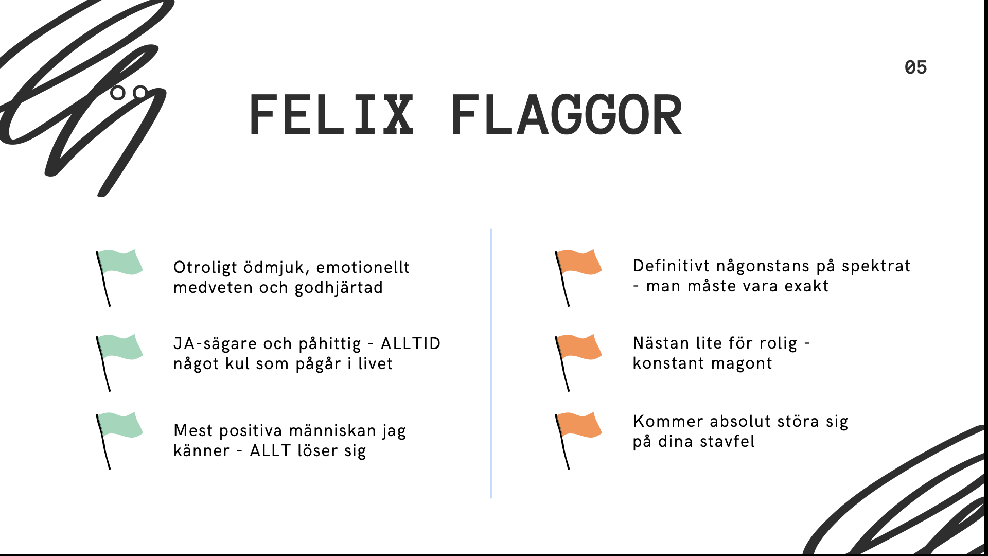 Felixs pitch, bild 4